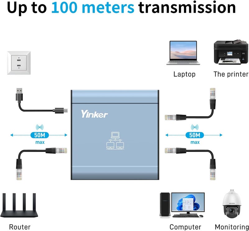 Yinker Ethernet Splitter 1 to 2, Gigabit 1000Mbps High-Speed LAN Bandwidth Sharing Adapter with Aluminum Housing, USB Powered for Router/TV/Game Consoles, Cat5-Cat8 Cable Compatible - Image 4